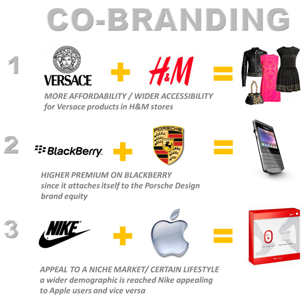 co branding multiple examples 600px