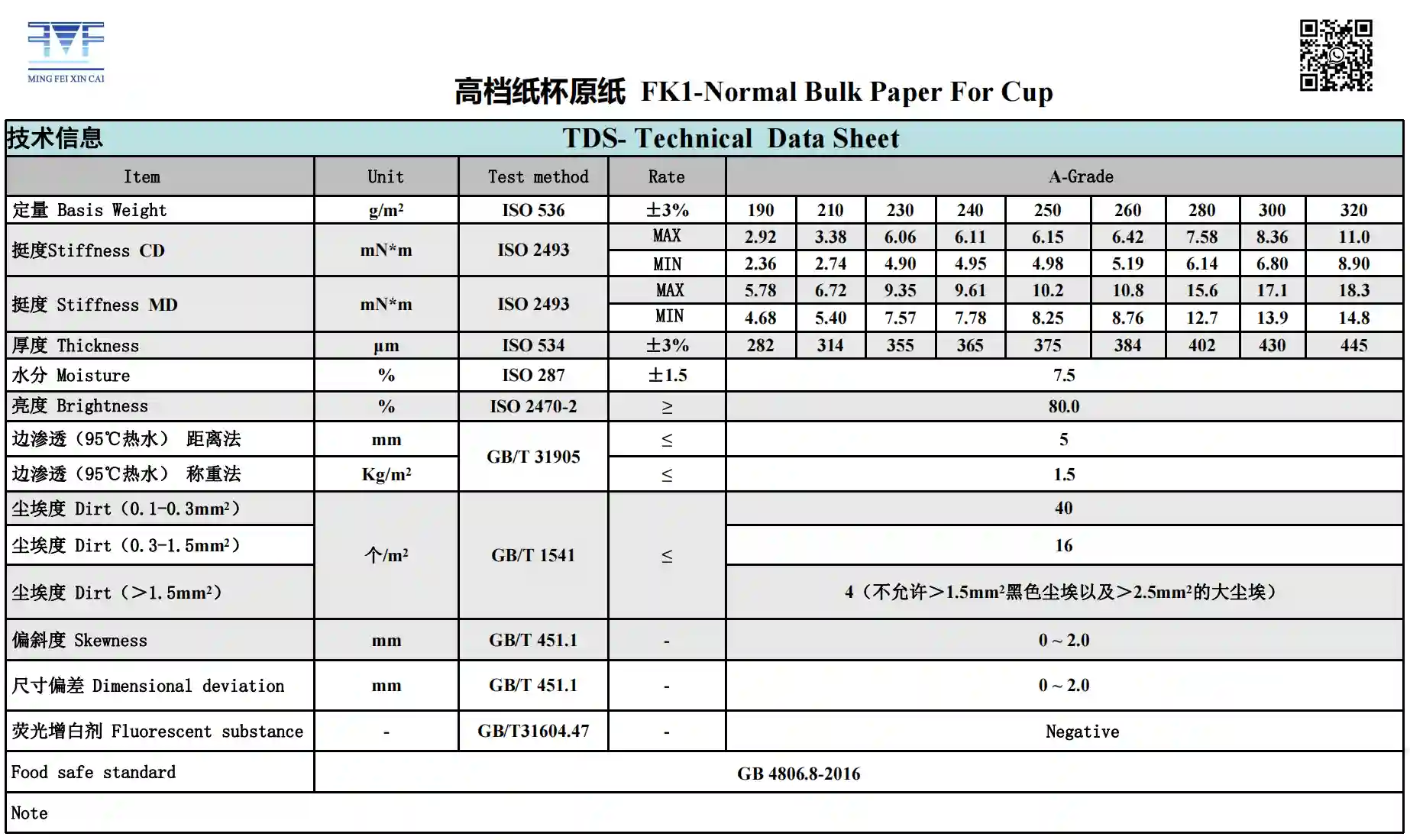 paper cup paper specification data sheet